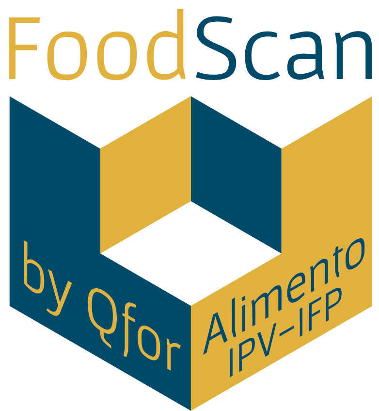 foodscan certifcaat gehaald door Coaching The Shift